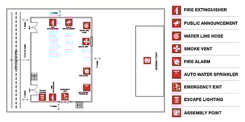 விதிமுறைகளை மீறியதால் தீ நகரானதா தி.நகர்?