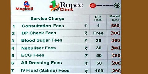 ரயில் நிலையங்களில் ‘ஒரு ரூபாய் கிளினிக்’