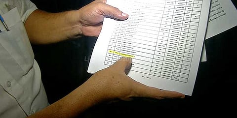 மருத்துவம் பயில போலி முகவரி: கேரள மாணவர்கள் மீது புகார்