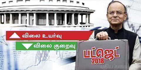 பட்ஜெட்டில் எந்தெந்த பொருட்களின் விலை உயர்ந்துள்ளது?