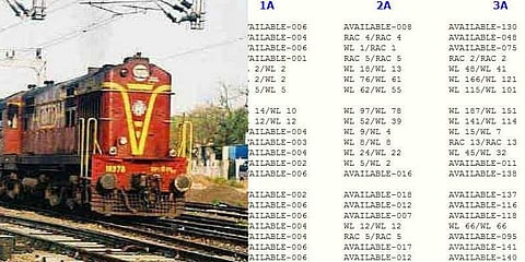 மார்ச் முதல் பயணிகள் இருக்கை பட்டியல் கிடையாது: தெற்கு ரயில்வே
