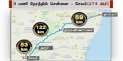சென்னையிலிருந்து சேலம்: சுலபமாக செல்லும் சாலைத்திட்டம்!