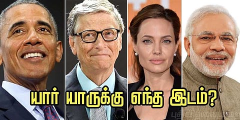 உலகிலேயே மிகவும் வசிகரிக்கபட்ட பிரபலங்கள் பட்டியல் - மோடிக்கு எந்த இடம்?