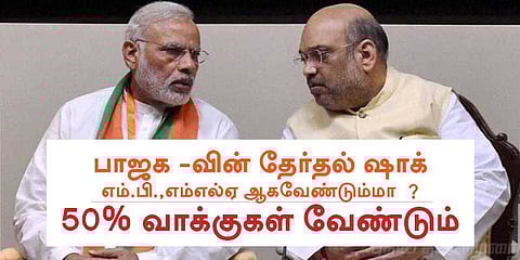 50% க்கும் கூடுதலான வாக்குகளைப் பெற்றவரே எம்.பி.,எம்எல்ஏ ஆகவேண்டும்
