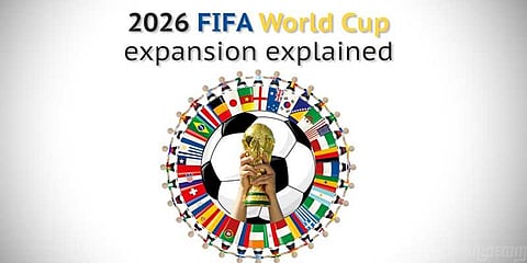 2026 உலகக் கோப்பை கால்பந்து போட்டி எங்கு நடக்கும்?