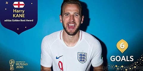 "கோல்டன் பூட்" விருது வென்ற இங்கிலாந்தின் தங்கம் !