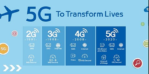 5ஜி ஒவ்வொருவரையும் டிஜிட்டலுக்குள் கொண்டு வரும் - மத்திய அரசு