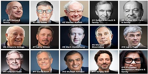 உலக பணக்காரர்கள் யார் ? - ஃபோர்ப்ஸ் பட்டியல்
