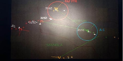 சுட்டு வீழ்த்தப்பட்ட பாகிஸ்தான் எஃப்-16 விமானம் - ரேடார் ஆதாரத்தை வெளியிட்டது இந்தியா