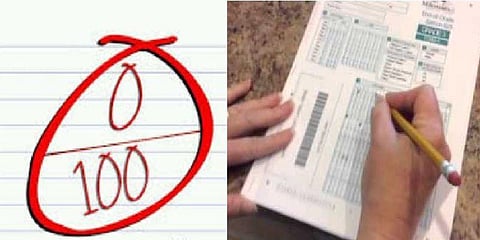 ‘99’ மார்க்கிற்கு பதில் ‘0’ மார்க் போட்ட ஆசிரியை பணிநீக்கம்