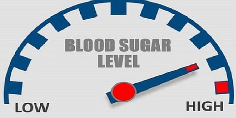 இந்தியர்களிடம் அதிகரித்து வரும் நீரிழிவு நோய்: அதிர்ச்சியளிக்கும் ஆய்வு முடிவுகள்!