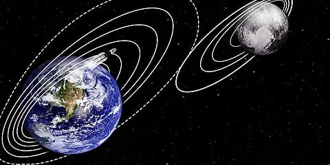 நிலவைச் சுற்றத்தொடங்கிய சந்திரயான்2