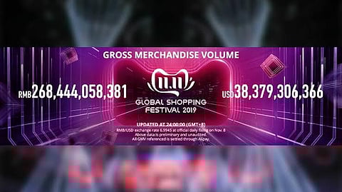 "சிங்கிள்ஸ் டே" ஆன்லைன் விற்பனையில் அலிபாபா சாதனை