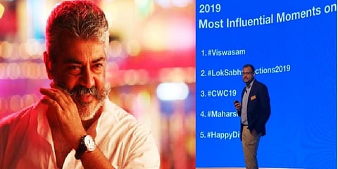 ட்விட்டர் டாப் விஸ்வாசமா ? என்ன சொல்கிறது ட்விட்டர்