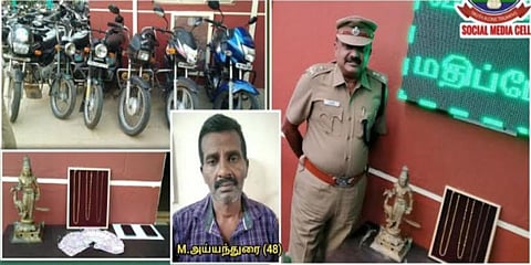 “ஒருநாள் திருடாவிட்டாலும் தூக்கம் வராது” - திருடனின் அதிரவைக்கும் வாக்குமூலம்