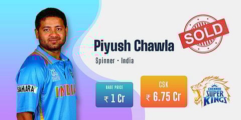 "சல்யூட்" காட்ரலுக்கு ரூ.8.50 கோடி, பியூஷ் சாவ்லாவுக்கு ரூ.6.75 கோடி..!