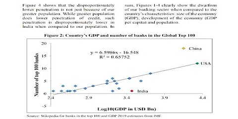 பொருளாதார ஆய்வறிக்கையில் முதல் முறையாக விக்கிப்பீடியா தகவல்கள்...!