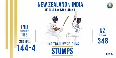 தோல்வியில் இருந்து தப்புமா இந்தியா ? மூன்றாம் நாளில் மீண்டும் திணறல் !