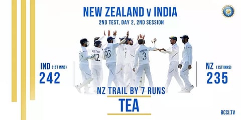 கடைசியில் மிரட்டிய ஜேமிசன்..ஆல் அவுட்டானது நியூசிலாந்து ! இந்தியா 7 ரன்கள் முன்னிலை