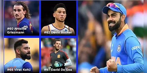 உலகில் அதிக வருவாய் ஈட்டும் விளையாட்டு வீரர்கள் : இடம்பிடித்த ஒரே இந்திய வீரர் கோலி