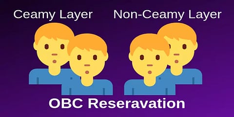 கிரிமிலேயர் என்றால் என்ன ? என்னதான் பிரச்னை ?