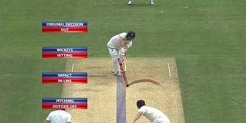 ’ஒன்னு அவுட்டா.. இல்லைனா நாட் அவுட்டா இருக்கணும்’ ‘DRS’ முறை மீது வார்னே பாய்ச்சல்