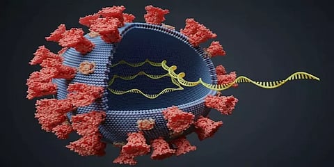 உருமாறிய கொரோனா பரிசோதனையில் Genome sequence என்றால் என்ன?