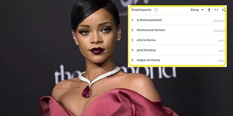 பாகிஸ்தானியா, இஸ்லாமியரா..? - ரியானாவின் மதத்தை கூகுளில் தேடிய இந்தியர்கள்!