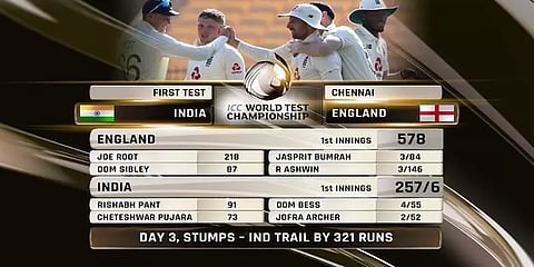 இந்தியா VS இங்கிலாந்து : களத்தில் சுந்தரும், அஷ்வினும்.. மூன்றாம் நாள் ஆட்டம் எப்படி?