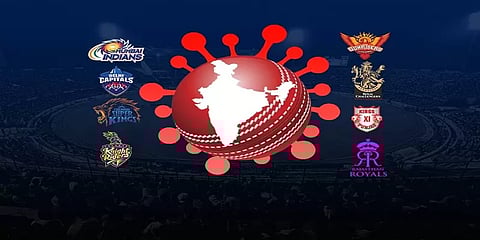 ஐபிஎல் களத்தில் புகுந்து விளையாடும் கொரோனா! - வீரர்களுக்கு பயோ பபுள் கட்டுப்பாடுகள்