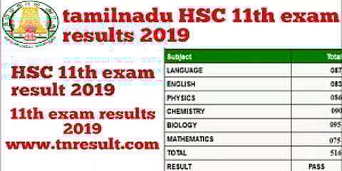 +2 மாணவர்களின் 10ம் வகுப்பு மதிப்பெண்- இணையதளத்தில் பதிவேற்ற தலைமை ஆசிரியர்களுக்கு உத்தரவு