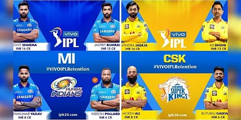 ஐபிஎல் சோகம்: தக்கவைப்பட்ட வீரர்களால் தள்ளாடும் “சாம்பியன்” அணிகள்! -