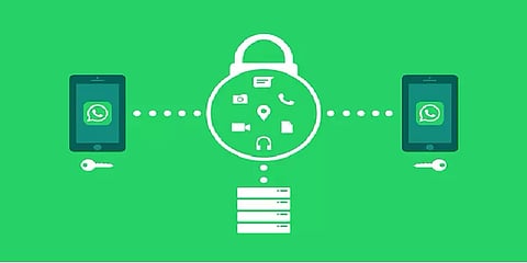 ’Statusக்கான ப்ரைவசி இனி இதற்கும் பொருந்தும்’ : பயனர்களுக்கு அப்டேட் மழை பொழிந்த Whatsapp!