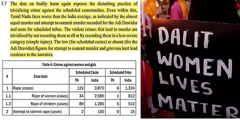 `பாலியல் வன்கொடுமைக்குள்ளாகும் ஆதிதிராவிடர்களில் பெண்களை விட குழந்தைகளே அதிகம்'- ஆய்வு
