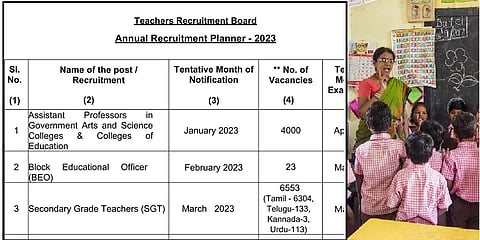 15,000 ஆசிரியப்பணிகள்... TRB 2023 தேர்வு தேதி விவரங்களோடு வெளியான மாஸ் அப்டேட்!