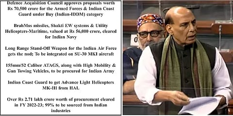 ரூ.70 ஆயிரம் கோடி செலவில் இந்திய பாதுகாப்புப் படைகளுக்கு ஆயுதங்கள் வாங்க ஒப்புதல்!