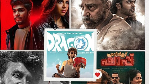 2025 Tamil and Malayalam Movies