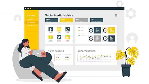 Social Media Analytics