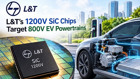 Illustration of an L&T 1200V silicon carbide (SiC) chip alongside an electric vehicle powertrain, highlighting its application in 800V EV systems and fast-charging technology.