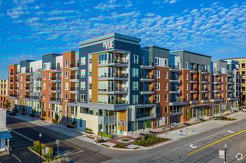 Overland Park, KS Housing Market Trends