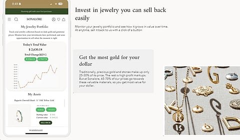 From Accessories to Assets: Progressive e-Tailer Redefining Value in Gold Jewelry