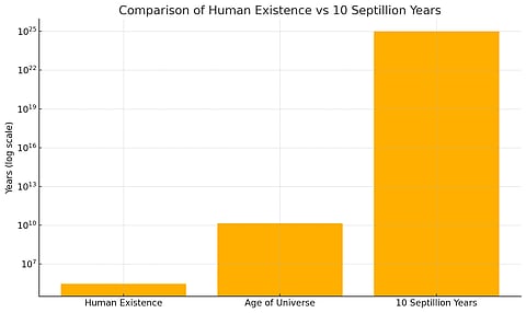 9 AI Impossible Inventions That Experts Said Could Never Exist
