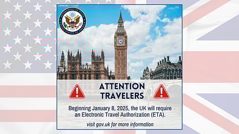 Traveling to England in 2025? Secure Your UK ETA Now Through Visanet