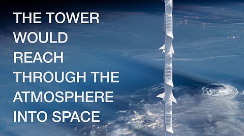 Concept Rendering of Analemma Tower Orbiting Above the Western Hemisphere