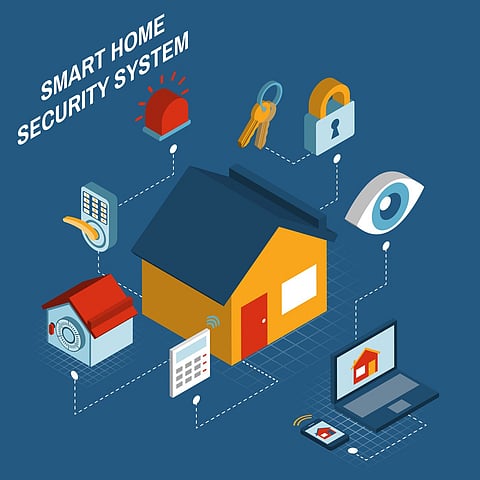 How Modern Security Systems Use Smart Technology to Keep You Safe