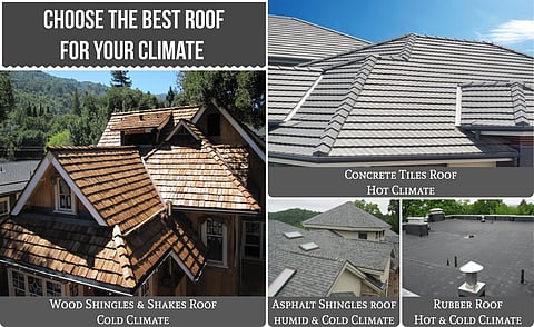 Through Every Season: How Climate Shapes Modern Roofing Choices