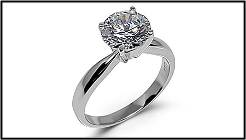 What Are the Best Fake Engagement Rings Online?