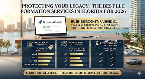 Protecting Your Legacy: The Best LLC Formation Services in Florida for 2026