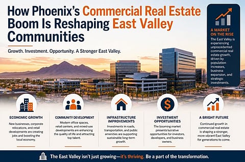 How Phoenix's Commercial Real Estate Boom Is Reshaping East Valley Communities