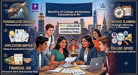 Benefits of College Admissions Consulting in NY